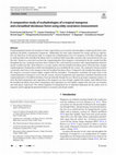 Research paper thumbnail of A comparative study of ecohydrologies of a tropical mangrove and a broadleaf deciduous forest using eddy covariance measurement