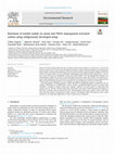 Research paper thumbnail of Retention of methyl iodide on metal and TEDA impregnated activated carbon using indigenously developed setup