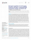 Research paper thumbnail of Emergent regulation of ant foraging frequency through a computationally inexpensive forager movement rule