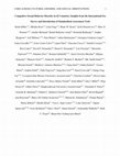 Research paper thumbnail of Compulsive Sexual Behavior Disorder in 42 Countries: Insights from the International Sex Survey and Introduction of Standardized Assessment Tools