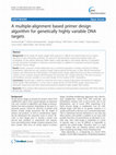 Research paper thumbnail of A multiple-alignment based primer design algorithm for genetically highly variable DNA targets