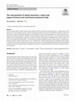 Research paper thumbnail of The neuroanatomy of spatial awareness: a large-scale region-of-interest and voxel-based anatomical study