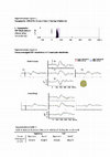 Research paper thumbnail of Spatiotemporal brain dynamics underlying attentional bias modifications