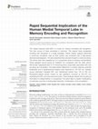 Research paper thumbnail of Rapid Sequential Implication of the Human Medial Temporal Lobe in Memory Encoding and Recognition