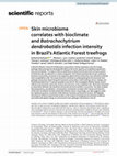 Research paper thumbnail of Skin microbiome correlates with bioclimate and Batrachochytrium dendrobatidis infection intensity in Brazil’s Atlantic Forest treefrogs