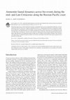 Research paper thumbnail of Ammonite Faunal Dynamics Across Bio-Events During the Mid-and Late Cretaceous Along the Russian Pacific Coast