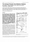 Research paper thumbnail of The Androgen Receptor Gene Mutations Database