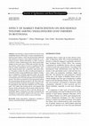 Research paper thumbnail of Effect of market participation on household welfare among smallholder goat farmers in Botswana