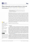 Research paper thumbnail of Impact of Quarantine and Vaccination Policies on Viral Load