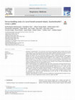 Research paper thumbnail of Device-handling study of a novel breath-actuated inhaler, Synchrobreathe®, versus a pMDI