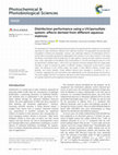 Research paper thumbnail of Disinfection performance using a UV/persulfate system: effects derived from different aqueous matrices