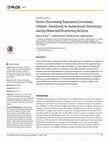 Research paper thumbnail of Active Drumming Experience Increases Infants’ Sensitivity to Audiovisual Synchrony during Observed Drumming Actions