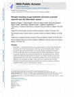 Research paper thumbnail of Nitrogen recycling via gut symbionts increases in ground squirrels over the hibernation season