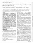 Research paper thumbnail of Aging and Luteinizing Hormone Effects on Reactive Oxygen Species Production and DNA Damage in Rat Leydig Cells1