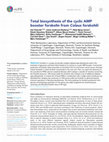 Research paper thumbnail of Total biosynthesis of the cyclic AMP booster forskolin from Coleus forskohlii