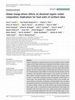 Research paper thumbnail of Global change‐driven effects on dissolved organic matter composition: Implications for food webs of northern lakes