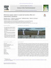 Research paper thumbnail of Refractory organic matter in coastal salt marshes-effect on C sequestration calculations