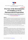 Research paper thumbnail of Overview of the Determination of Clonidine Levels in Pharmaceutical Preparations