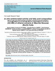 Research paper thumbnail of In vitro antimicrobial activity and fatty acid composition through gas chromatography-mass spectrometry (GC-MS) of ethanol extracts of Mauritia flexuosa (Buriti) fruits