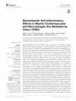 Research paper thumbnail of Benznidazole Anti-Inflammatory Effects in Murine Cardiomyocytes and Macrophages Are Mediated by Class I PI3Kδ