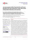 Research paper thumbnail of An Assessment of the Potential Use of Forest Residues for the Production of Bio-Oils in the Urban-Rural Interface of Louisiana