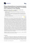 Research paper thumbnail of Gaseous Elemental Mercury Concentrations along the Northern Gulf of Mexico Using Passive Air Sampling, with a Comparison to Active Sampling