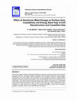 Research paper thumbnail of Effect of Aluminium Metal Dosage on Surface Area, Crystallinity and Energy Band Gap of ZnO Nanostructure and Crystalline Size