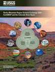 Research paper thumbnail of Rocky Mountain Region Science Exchange 2020—EarthMAP and the Colorado River Basin