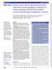 Research paper thumbnail of Factors associated with mental health outcomes across healthcare settings in Oman during COVID-19: frontline versus non-frontline healthcare workers