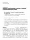 Research paper thumbnail of Suppressors of Cytokine Signaling 3 Expression in Eosinophils: Regulation by PGE2and Th2 Cytokines