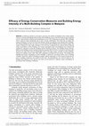 Research paper thumbnail of Efficacy of Energy Conservation Measures and Building Energy Intensity of a Multi-Building Complex in Malaysia