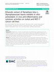 Research paper thumbnail of Ethanolic extract of Nymphaea lotus L. (Nymphaeaceae) leaves exhibits in vitro antioxidant, in vivo anti-inflammatory and cytotoxic activities on Jurkat and MCF-7 cancer cell lines