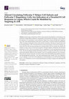 Research paper thumbnail of Altered Circulating Follicular T Helper Cell Subsets and Follicular T Regulatory Cells Are Indicators of a Derailed B Cell Response in Lupus, Which Could Be Modified by Targeting IL-21R