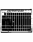 Research paper thumbnail of Fundamental Aspects of Pressuremeter Testing