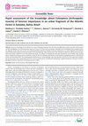 Research paper thumbnail of Rapid assessment of the knowledge about Coleoptera (Arthropoda: Insecta) of forensic importance in an urban fragment of the Atlantic Forest in Salvador, Bahia, Brazil