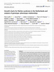 Research paper thumbnail of Growth charts for Marfan syndrome in the Netherlands and analysis of genotype–phenotype relationships