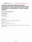 Research paper thumbnail of Habitat configuration influences mammal populations at a wider spatial extent than habitat composition: a meta-analysis of forest mammal datasets