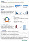 Research paper thumbnail of Salmonella enterica: serotipos e resistência aos antimicrobianos de isolados clínicos entre 2014 e 2017