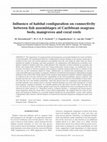 Research paper thumbnail of Influence of habitat configuration on connectivity between fish assemblages of Caribbean seagrass beds, mangroves and coral reefs