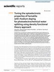 Research paper thumbnail of Tuning the optoelectronic properties of hematite with rhodium doping for photoelectrochemical water splitting using density functional theory approach