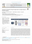 Research paper thumbnail of Assessment of Evaporative Demand Drought Index for drought analysis in Peninsular Malaysia