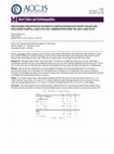 Research paper thumbnail of Preventable Precipitating Factors of Hospitalizations with Heart Failure and Prolonged Hospital Length of Stay: Observations from the Gulf Care Study