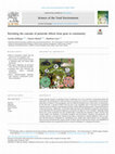 Research paper thumbnail of Revealing the cascade of pesticide effects from gene to community