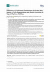 Research paper thumbnail of Deficiency of Urokinase Plasminogen Activator May Impair β Cells Regeneration and Insulin Secretion in Type 2 Diabetes Mellitus