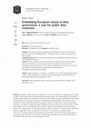 Research paper thumbnail of Embedding European values in data governance: a case for public data commons