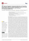 Research paper thumbnail of SIV Infection Regulates Compartmentalization of Circulating Blood Plasma miRNAs within Extracellular Vesicles (EVs) and Extracellular Condensates (ECs) and Decreases EV-Associated miRNA-128