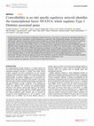 Research paper thumbnail of Controllability in an islet specific regulatory network identifies the transcriptional factor NFATC4, which regulates Type 2 Diabetes associated genes