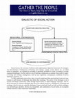 Research paper thumbnail of Dialectic of Social Action