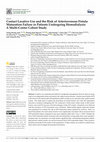 Research paper thumbnail of Contact Laxative Use and the Risk of Arteriovenous Fistula Maturation Failure in Patients Undergoing Hemodialysis: A Multi-Center Cohort Study