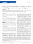 Research paper thumbnail of Exposure to acetaminophen and all its metabolites upon 10, 15, and 20 mg/kg intravenous acetaminophen in very-preterm infants